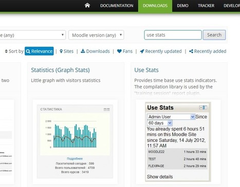 2 plugins pour exploiter le tracking de Moodle – | E-pedagogie, apprentissages en numérique | Scoop.it