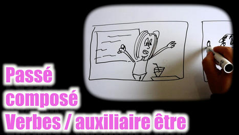 CO/PE – Passé composé – Les verbes avec l’auxiliaire être – | FLE enfants | Scoop.it