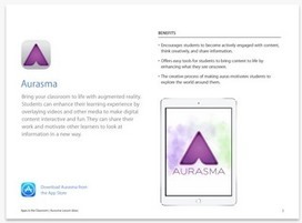5 Ways to Use Augmented Reality App Aurasma in Your Class | TIC & Educación | Scoop.it