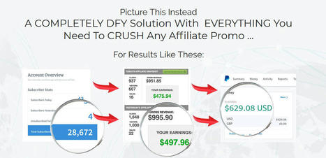 Breakthrough App Lets You Copy & Paste Your Way To Automated Affiliate Commissions | Online Marketing Tools | Scoop.it