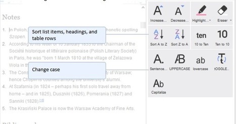 Two Helpful Google Docs Add-ons for Educators and Students via Educators' tech  | iGeneration - 21st Century Education (Pedagogy & Digital Innovation) | Scoop.it