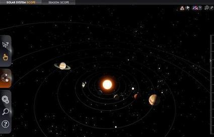 Modelo interactivo 3D del Sistema Solar | Ciencia-Física | Scoop.it