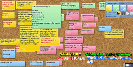 Moving at the Speed of Creativity - Combining 21st Century Skills, Project Based Learning, and iPads | Educational iPad User Group | Scoop.it