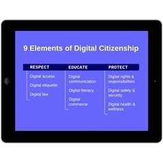 Essential elements of digital citizenship | 21st Century Learning and Teaching | Scoop.it
