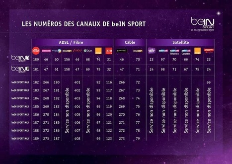 bein sport live streaming free