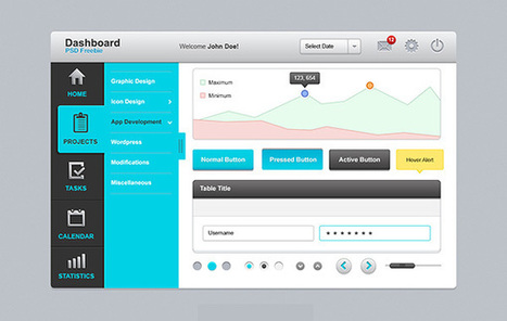 GraphicsFuel.com | Dashboard UI Elements PSD Freebie | photoshop ressources | Scoop.it