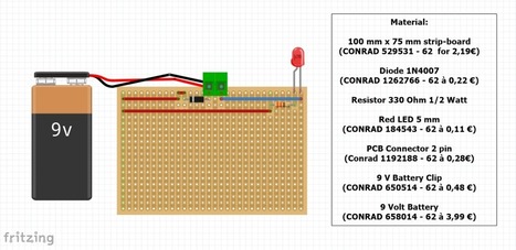 Maker-First Steps in Electronics, the basics | MakerED #MakerSpaces #Science #Creativity #LEARNingByDoing | 21st Century Learning and Teaching | Scoop.it