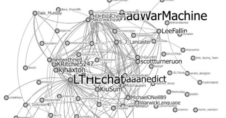 Computing in Northamptonshire: Talking Problem Solving | Teaching and Learning in HE | Scoop.it