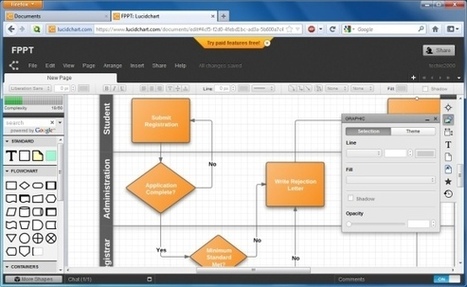Lucid Chart: Create Awesome Diagrams And Flowcharts For Presentations | Best Practices in Instructional Design  & Use of Learning Technologies | Scoop.it