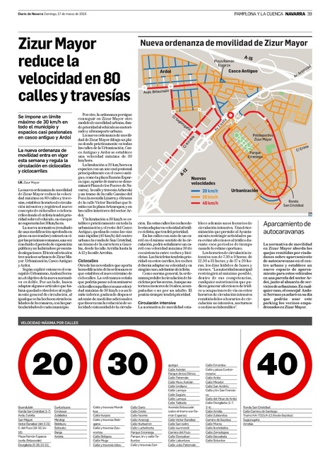 Zizur Mayor reduce la velocidad en 80 calles y travesías | Ordenación del Territorio | Scoop.it