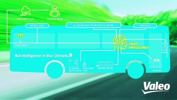 24th Busworld Europe exhibition: Valeo at the heart of the bus & coach electrification revolution! | The Revolution Of The Car Industry | Scoop.it