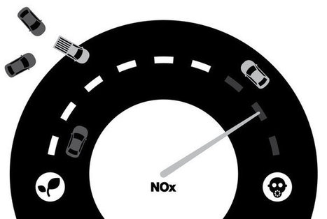 Test Emissions Where Cars Pollute: On the Road | Smart Cities & The Internet of Things (IoT) | Scoop.it