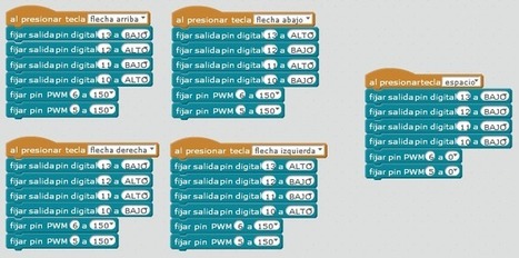 mBlock: Control del coche con el teclado  | tecno4 | Scoop.it