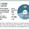 Lait de Normandie... et d'ailleurs