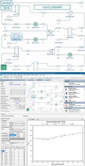 DWSIM v4 2016 Logiciel professionnel gratuit Simulateur de proc&eacute;d&eacute; chimique CAPE-OPEN | Logiciel Gratuit Licence Gratuite | Scoop.it