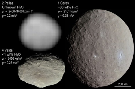 Athena: una pequeña sonda para estudiar el asteroide Palas | Ciencia-Física | Scoop.it
