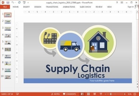 Animated Supply Chain PowerPoint Template | PowerPoint presentations and PPT templates | Scoop.it