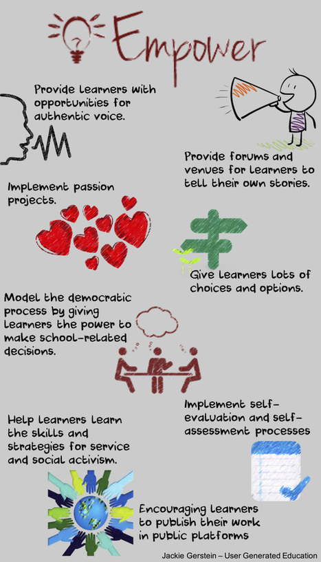 Learner Empowerment | Active learning Approaches | Scoop.it