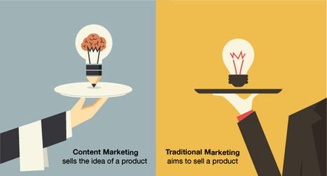 Come creare una Strategia basata sul Content Marketing | Web Marketing per Artigiani e Creativi | Scoop.it