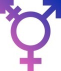 Germany Adds 3rd Gender - Baby Names Still Restricted? - Nancy's Baby Names | Name News | Scoop.it