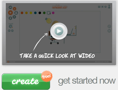 Wideo - Create Animated Videos With Voiceovers | Eclectic Technology | Scoop.it