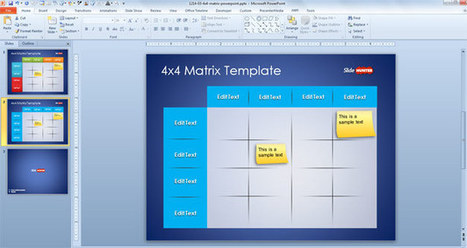 Free 4x4 Matrix Template for PowerPoint | Business & Productivity Tools | Scoop.it