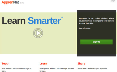 Apprennet | Digital Delights for Learners | Scoop.it
