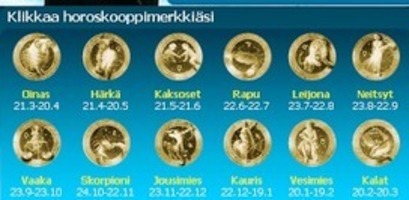 Horoskoopit | 1Uutiset - Suomi ja maailma | Sc...