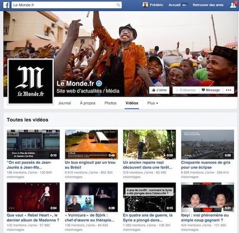 Facebook est un portail, Twitter est un média | Community Management | Scoop.it