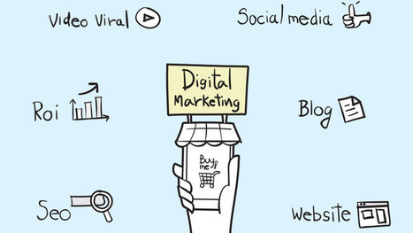 Retail Marketing Strategies: Connecting The Dots | Digital Marketing & IA Marketing | Scoop.it