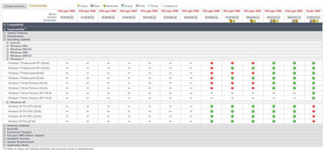 Rslogix 5000 v20 03 скачать бесплатно
