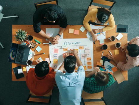 Bring your institutional goals to life with project-based planning | Education 2.0 & 3.0 | Scoop.it