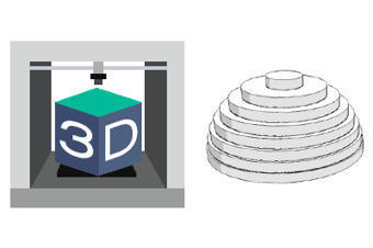 Diseño para impresión 3D, altura de capa | tecno4 | Scoop.it