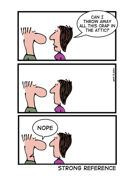 Strong vs. Weak References | fun for geeks | Scoop.it