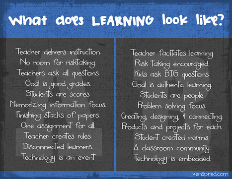 What Does Learning Look Like? | gpmt | Scoop.it