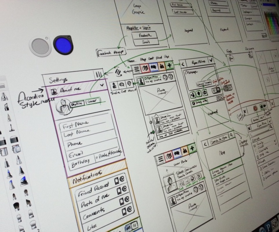 Wireframes, flows, personas and beautifully crafted UX deliverables for your inspiration | Marketing de contenidos, artículos seleccionados por Eva Sanagustin | Scoop.it