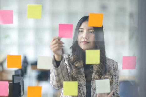 How generative AI impacts your digital transformation priorities | Digital Transformation Leadership | Scoop.it