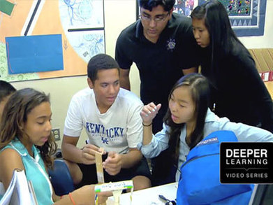 Watch What's Working: A New Deeper Learning Resource | Daily Magazine | Scoop.it