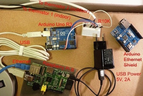 Raspberry Pi with Node.js and Arduino - Doc&rsquo; Alex | Arduino, Netduino, Rasperry Pi! | Scoop.it