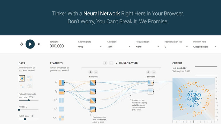 Tinker With a #NeuralNetwork in Your Browser #Tensorflow | WHY IT MATTERS: Digital Transformation | Scoop.it
