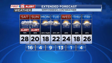 Major Winter Storm to Bring Prolonged Snowfall Across Southern Wisconsin - wmtv15news.com | Operation Deimos | Scoop.it