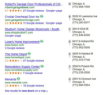 NAME - Does Google Think Your Brand Name Is  A Local Search? | e-commerce & social media | Scoop.it