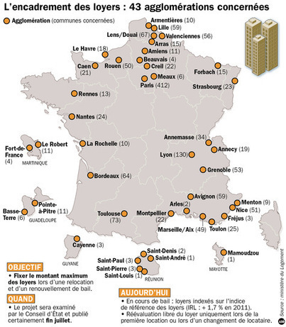 Quelle est l'efficacité de l'encadrement des loyers ? - La Croix | Veille UrbaLyon : Planification urbaine | Scoop.it