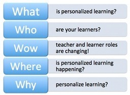 5 W's of Personalized Learning - Fall Series starts September 21st | Personalize Learning (#plearnchat) | Scoop.it