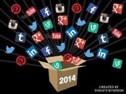 104 Fascinating Social Media and Marketing Statistics for 2014 (and 2015) | Social Media, Marketing y Gestión de Comunidades en la Web Social | Scoop.it