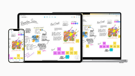 Freeform. L’application de tableau blanc collaboratif signée Apple | Les outils du Web 2.0 | Scoop.it