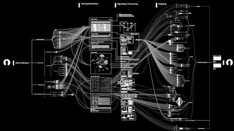 How Facebook's Tentacles Reach Further Than You Think // BBC News | Safe Schools & Communities Resources and Research | Scoop.it