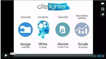 Citelighter- An Indispensable Tool for Academics and Student Researchers | TIC & Educación | Scoop.it