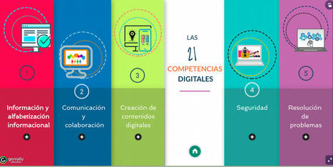 21 competencias digitales para enseñar en entornos virtuales.  | E-Learning, Formación, Aprendizaje y Gestión del Conocimiento con TIC en pequeñas dosis. | Scoop.it