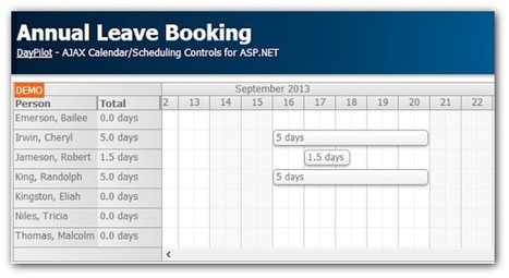 Staff Annual Leave Record Template : Vacation Accrual And ...